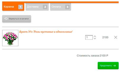 корзина заказа